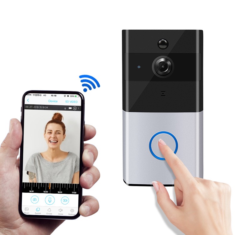 Smart Doorbell,Healthy Life